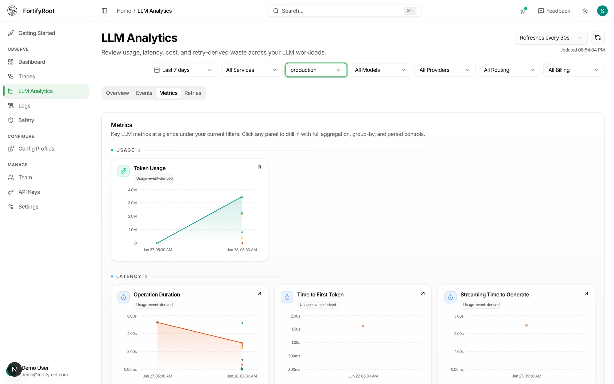 Metrics tab: token usage, operation duration, TTFT, and discovery-gated SDK metrics.