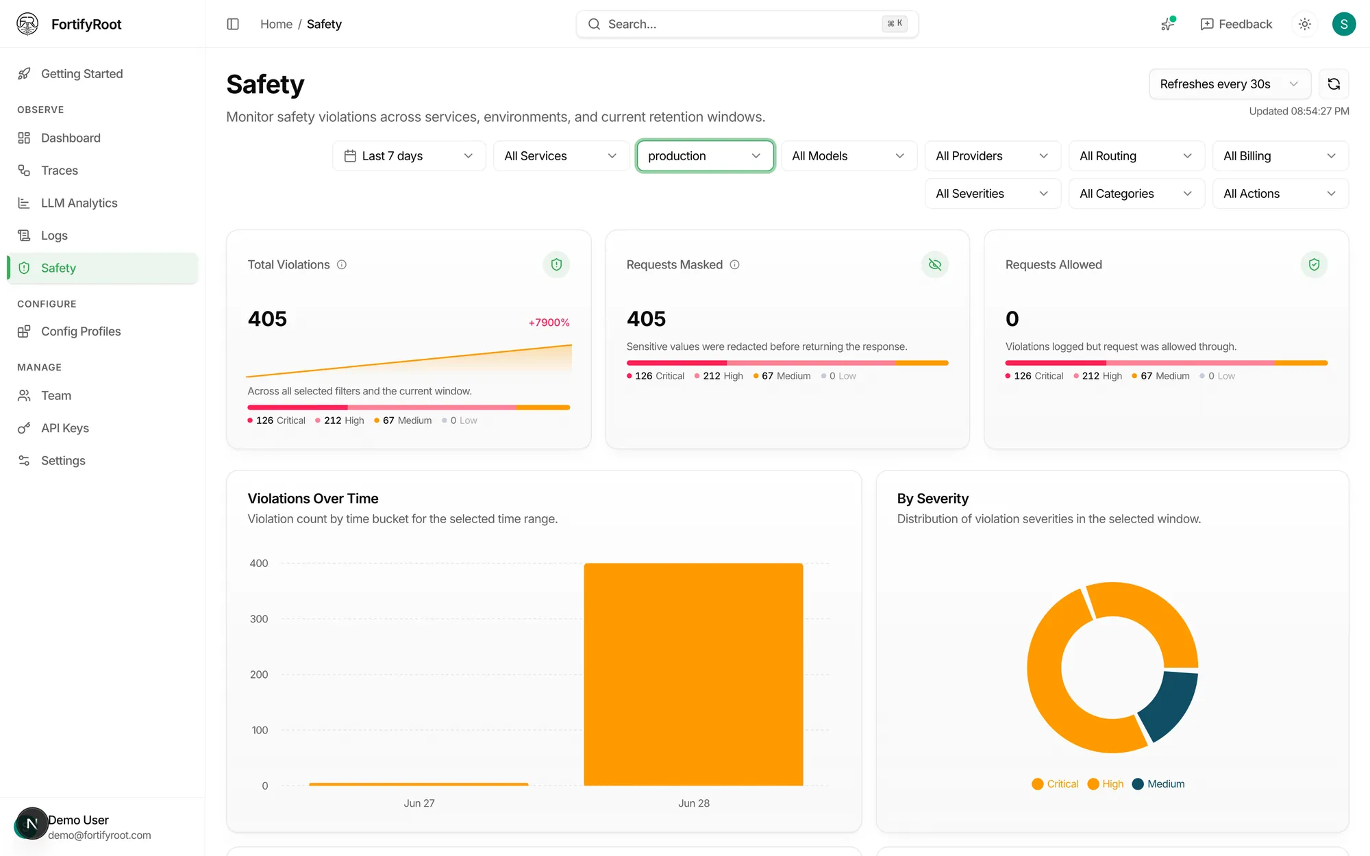 FortifyRoot Safety, product screenshot